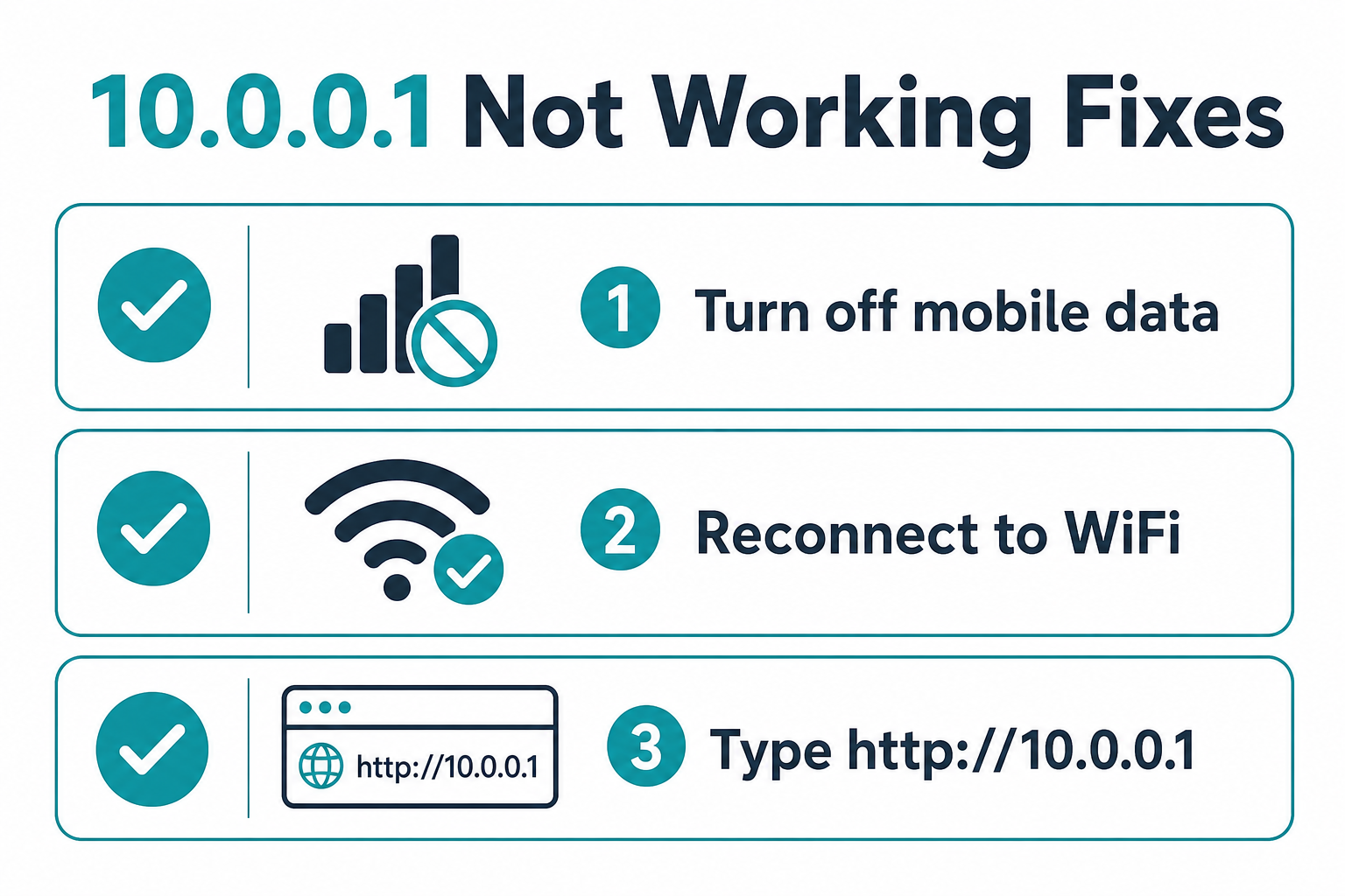 10.0.0.1 not working troubleshooting fixes