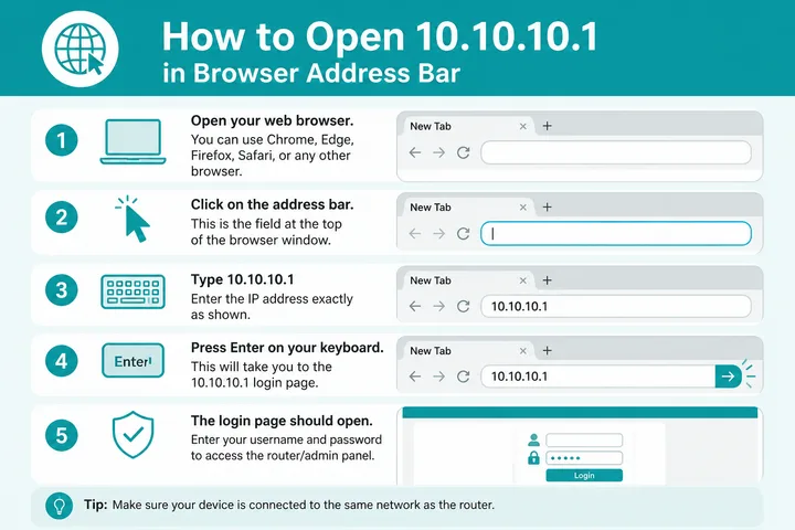 How to open 10.10.10.1 portal or router login in browser