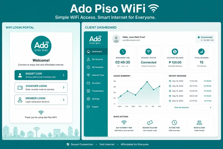 Ado Piso WiFi login and client dashboard