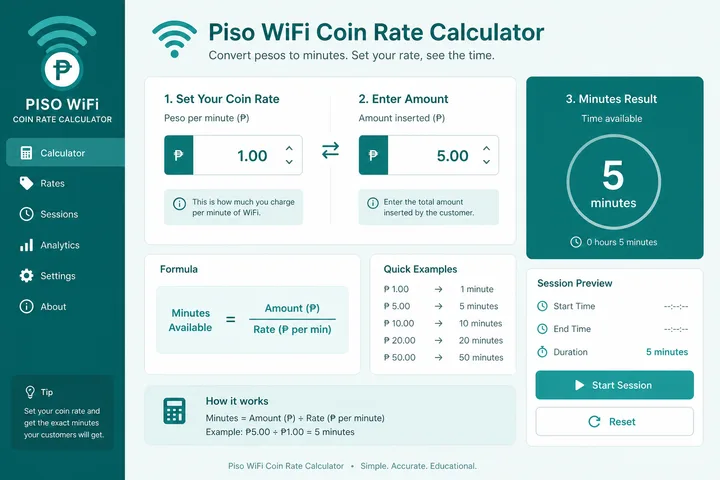 Piso Rate Math Tool Interactive Piso WiFi coin rate calculator for owners