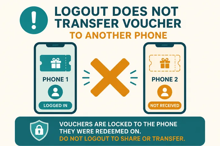 Logout does not transfer Piso WiFi voucher to another phone