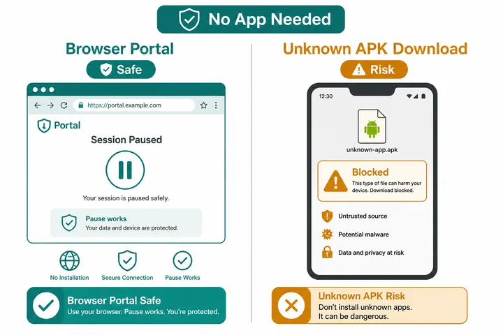 Browser portal safe versus unknown APK risk for pause time